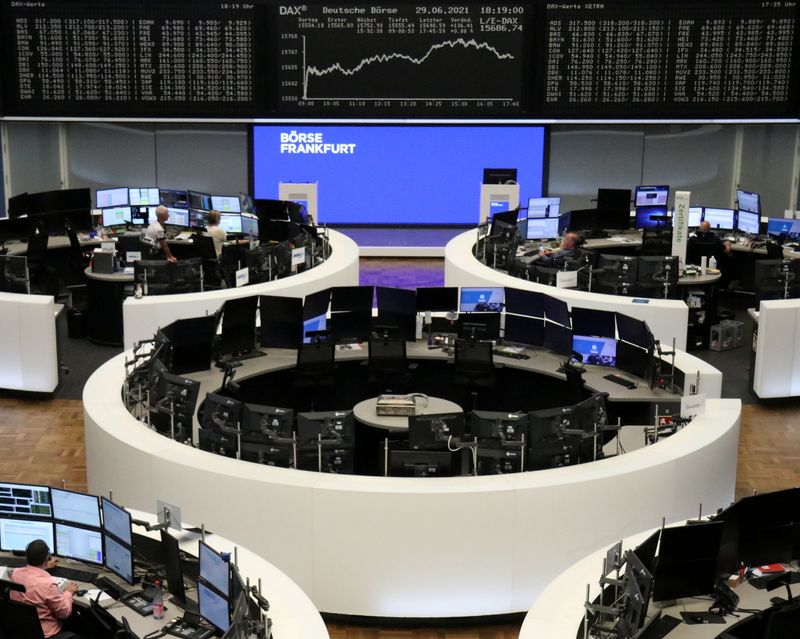 European shares fall on inflation, pandemic woes