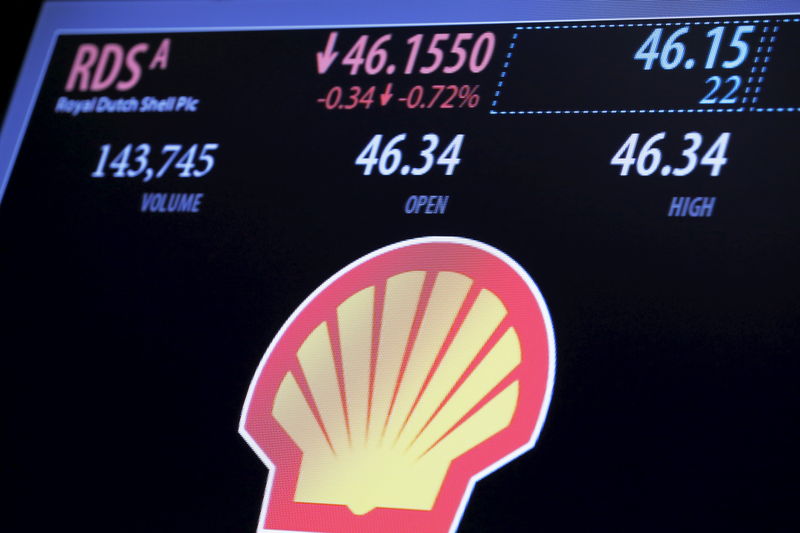 Europe Stocks Higher as Shell Pays Out and SAP Gets BofA's Backing