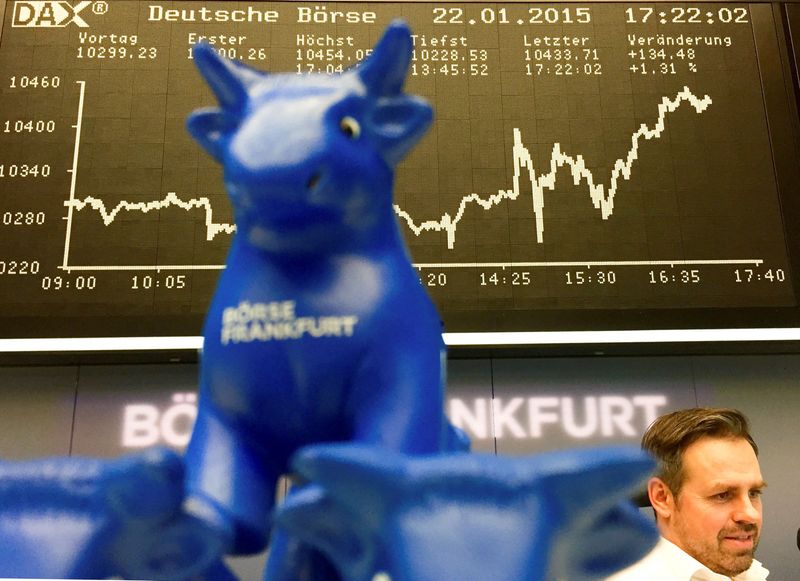 European shares rise amid Powell inflation comments, ECB and BoE rate decisions