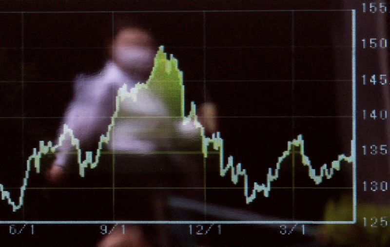 Asia shares edge higher, wary of US bank data